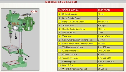 बेंच ड्रिलिंग मशीन