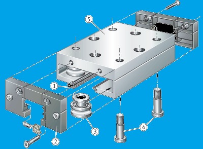 इना एलएफकेएल 20 25 32 52 ई एसएफ ई एसएफ