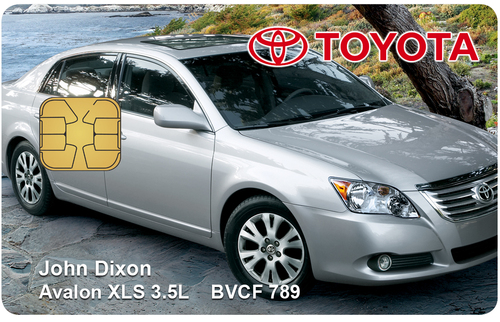 Customer Loyalty Programs
