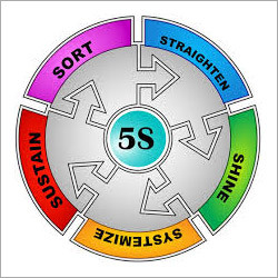 औद्योगिक 5s प्रशिक्षण सेवाएँ