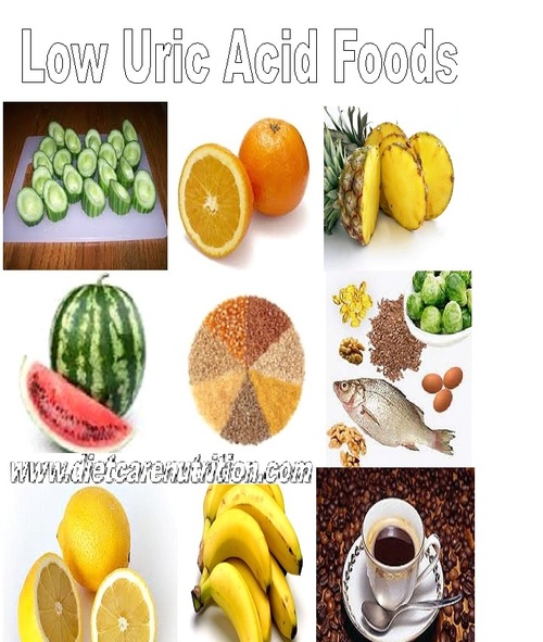 कम यूरिक एसिड खाद्य सलाहकार