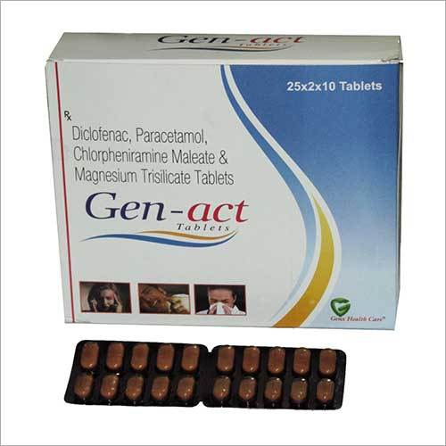 मैग्नीशियम ट्रीसिलिकेट टैबलेट्स