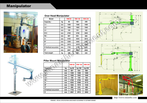 Manipulators Equipment