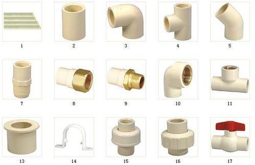 CPVC Pipe Fittings in indore
