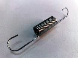 तनाव स्प्रिंग्स