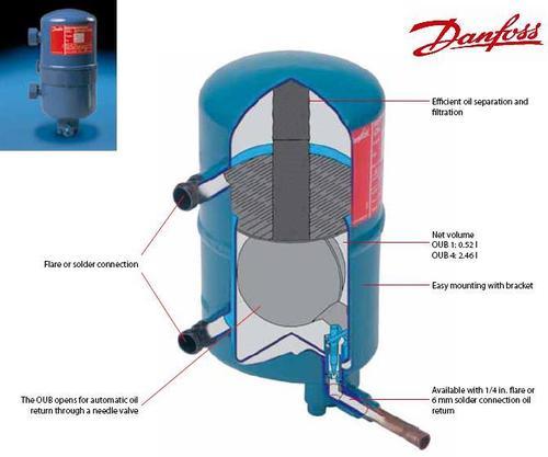 तेल Separator Oub