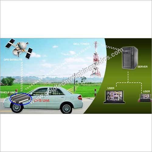 वाहन ट्रैकिंग प्रणाली