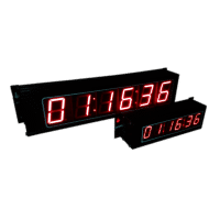 Red Gps Digital Clock - 1 Inch & 2 Inch