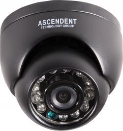 High Resolution Dome Camera