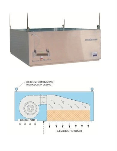 Hanging Laminar Air Flow Unit Application: Industrial