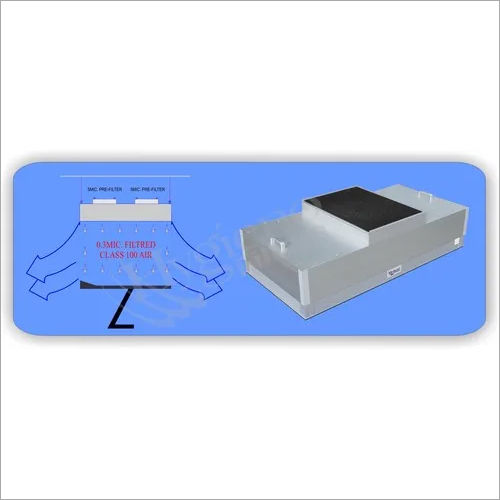 Fan Filter Unit Application: Industrial