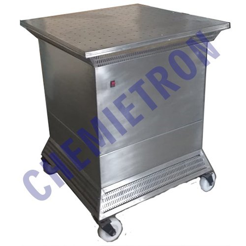 क्लास 100 ट्रॉली