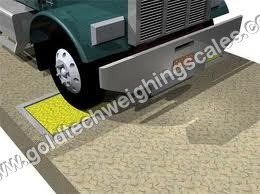 स्थैतिक वजन पुल