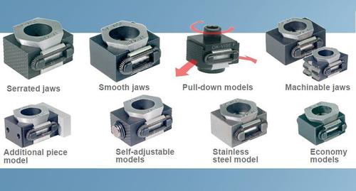 Clamp Models
