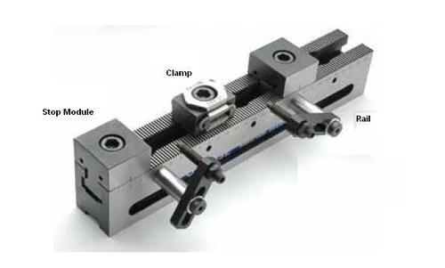 Multi Rail RM System