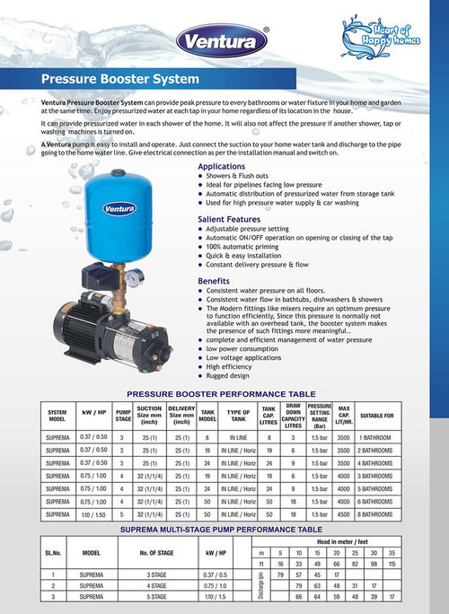 Pressure Booster System