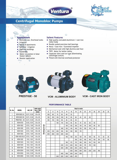 Centrifugal Monobloc Pumps