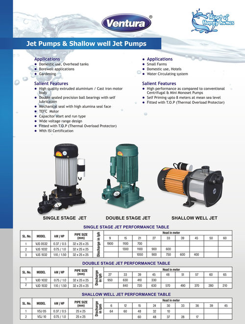 Jet Pumps & Shallow Well Jet Pumps
