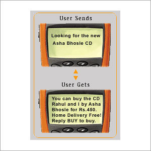 Bulk sms gateway 