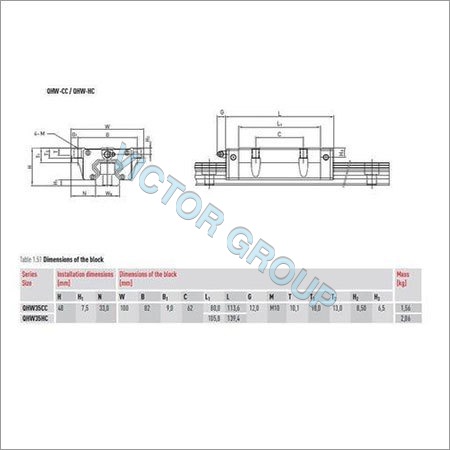 हाइविन ऑथराइज़्ड इम्पोर्टेड डीलर मुंबई