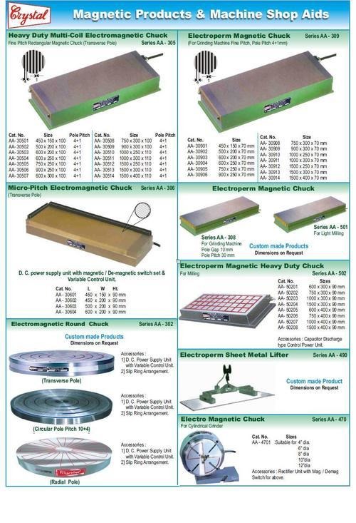 चुंबकीय चक