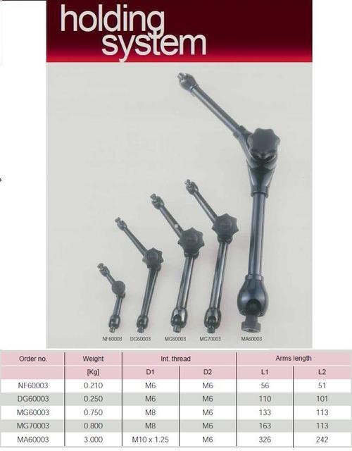 मॉड्यूलर धारक