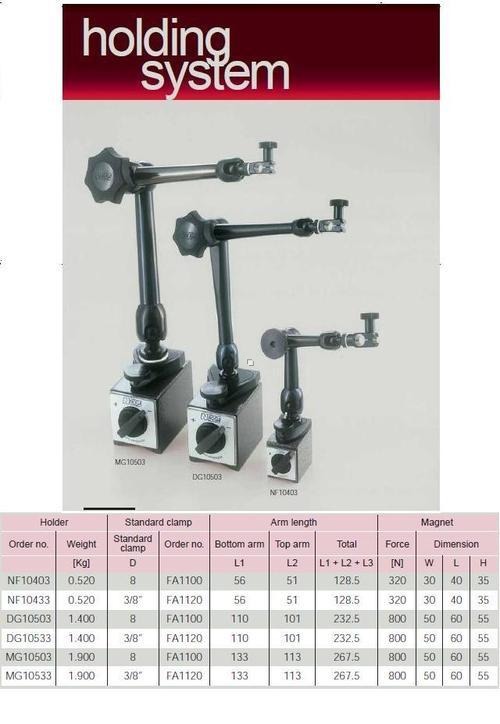 नोगा व्यक्त धारकों