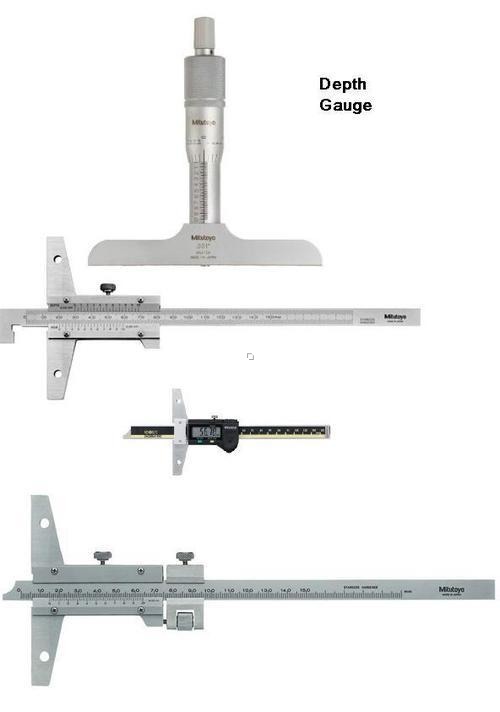 गहराई गेज