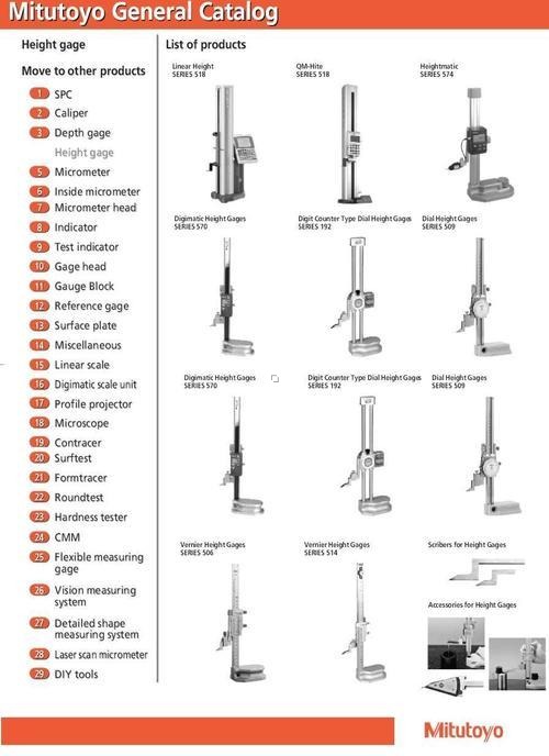 ऊंचाई गेज