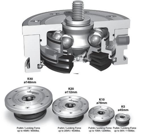 Zero Point Mounting System
