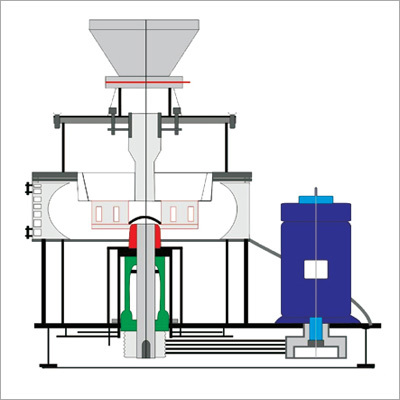 Vertical Shaft Impactors