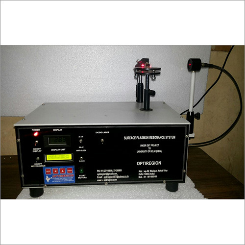 Surface Plasmon Resonance