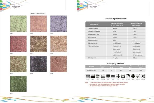 Multi Color Designer Ceramic Floor Tiles