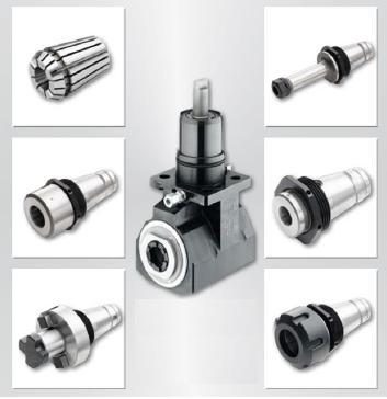 क्विक चेंज यू टेक सिस्टम