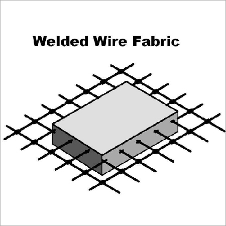 वैडेड वायर फैब्रिक