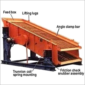 वाइब्रेटिंग स्क्रीन मशीन