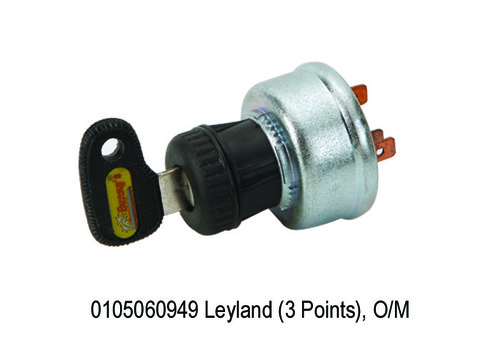 लीलैंड (3 पॉइंट्स), ओम फॉर यूज़ इन: कंट्रोल बटन