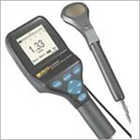 Survey Meters 