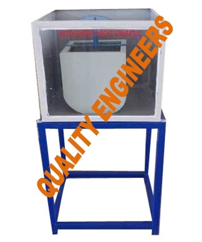 मीटासेंट्रिक उपकरण