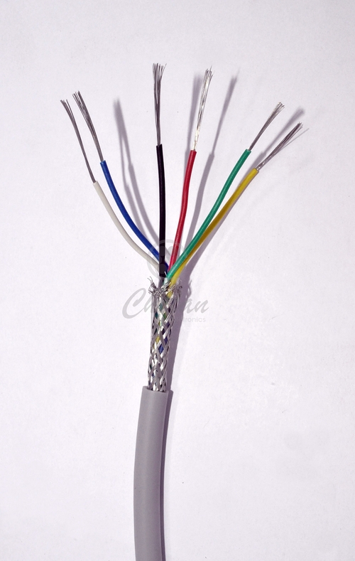 Multicore Shielded Cables