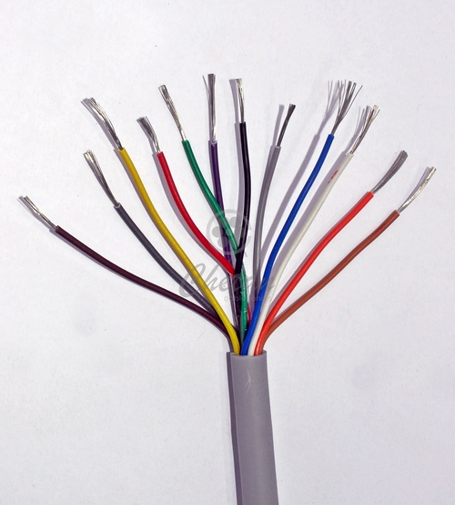 Multicore Round Cables