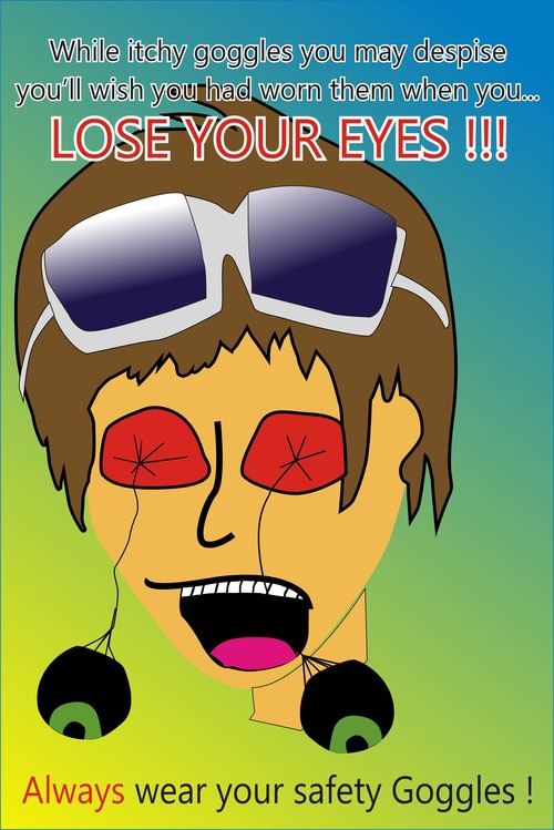 आंखों के खतरों के पोस्टर