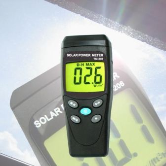Solar Power Meter - Stainless Steel, 110-440 Voltage | LCD Display, High Performance Window Identification, Easy Solar Radiation Measurement