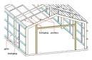Galvanized Purlins - C-Shaped, ASTM A653 Standard | Sturdy Structure, Durable Quality, Easy Maintenance