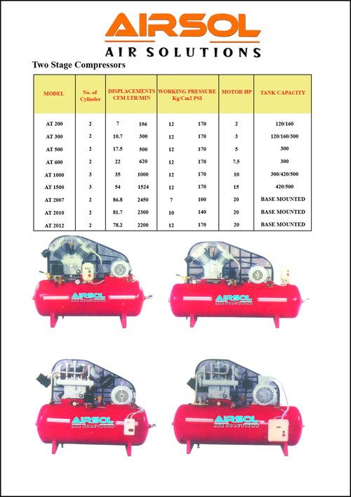 Two Stage Air Compressor