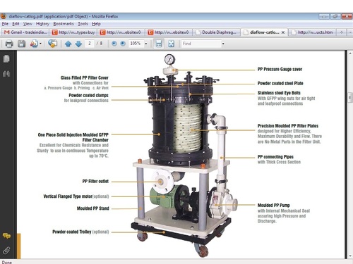 औद्योगिक निस्पंदन सिस्टम
