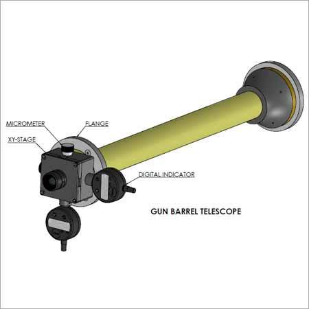 गन बैरल टेलीस्कोप