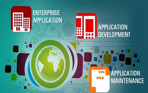 आईटी सेवाएँ