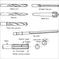 ड्रिल रीमर