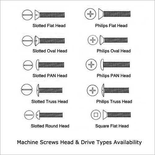 मशीन स्क्रू